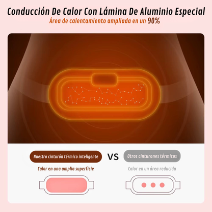 Masajeador eléctrico de cólicos inteligente